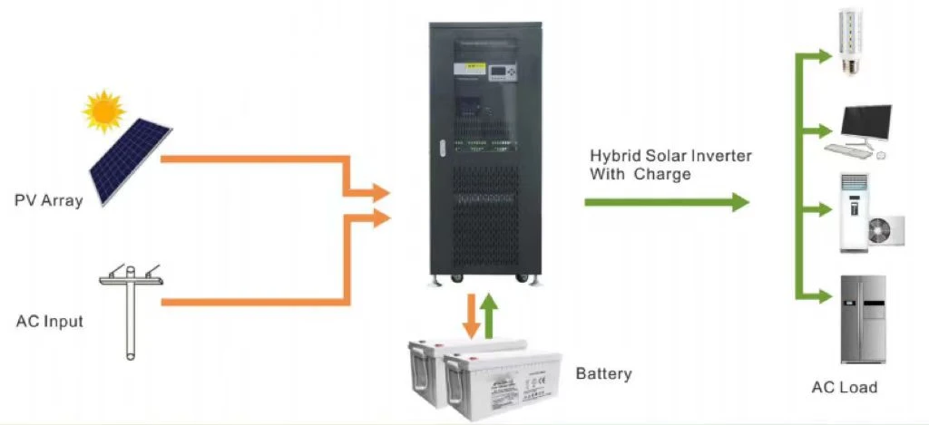 product-1024-469