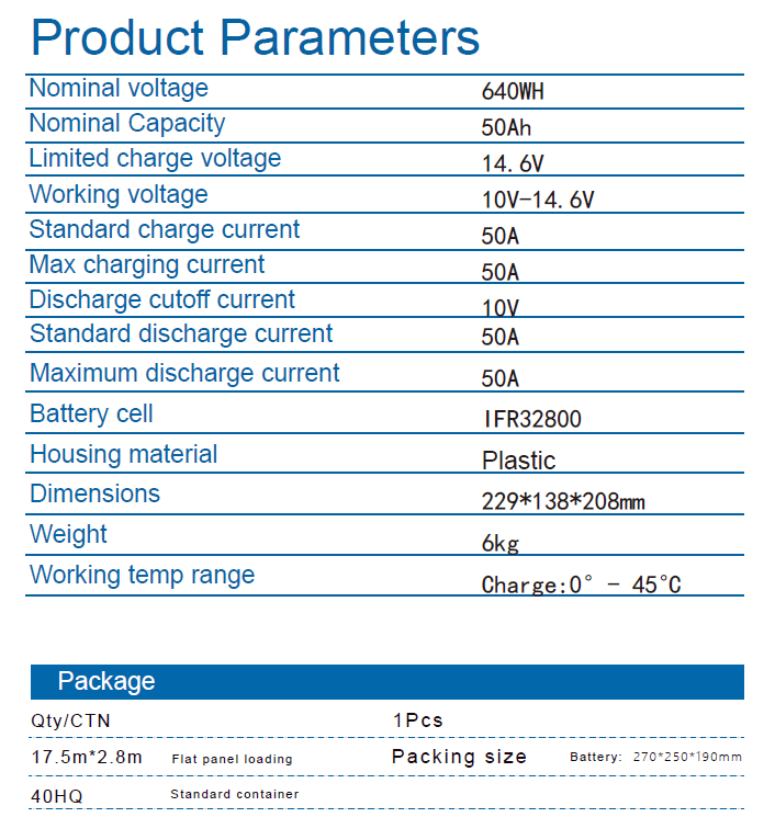 small batteries small batteries