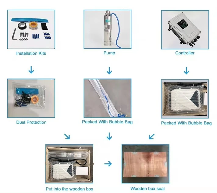 solar powered pool pump