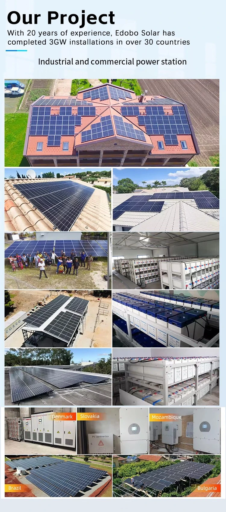 solar module system with Tire 1 components solar module system with Tire 1 components