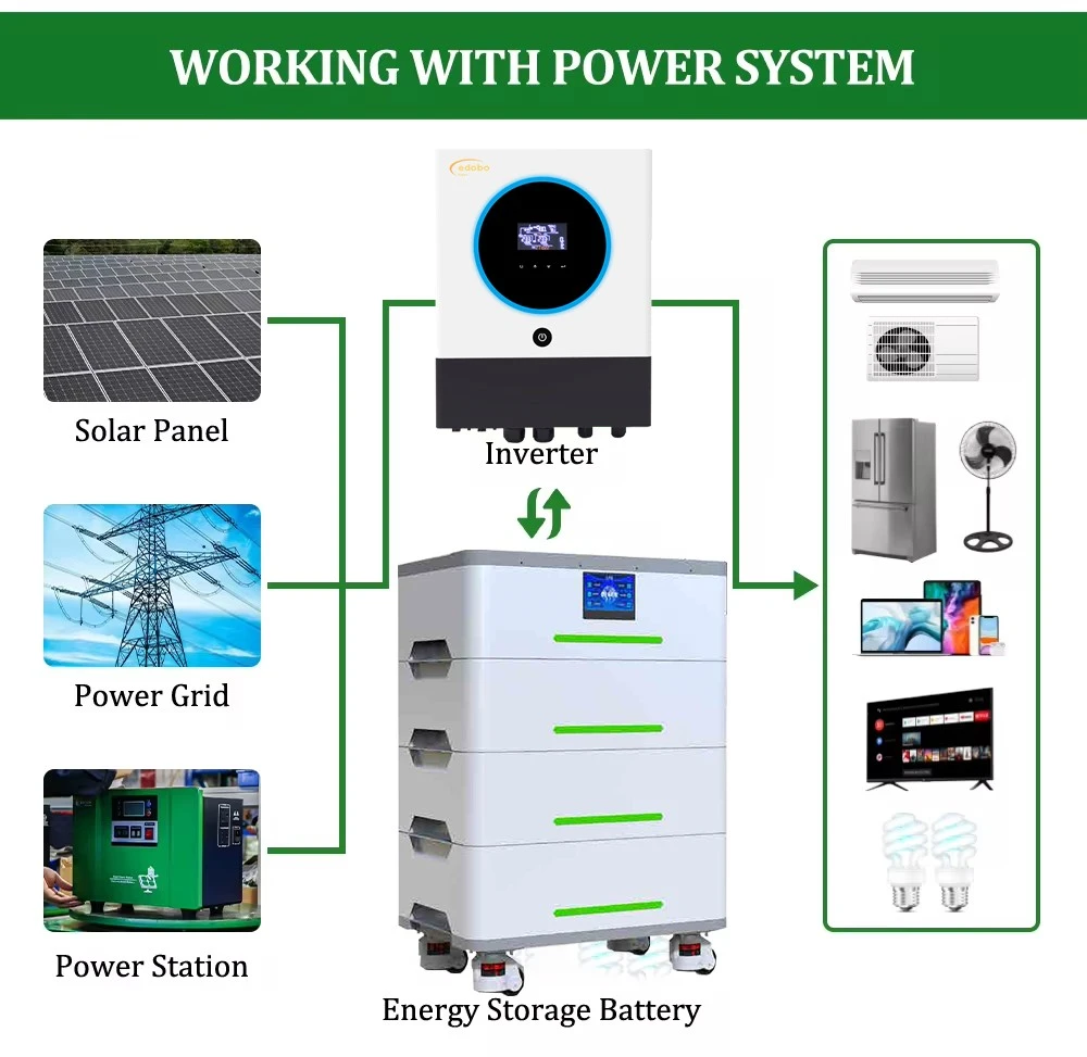 solar batteries for sale solar batteries for sale