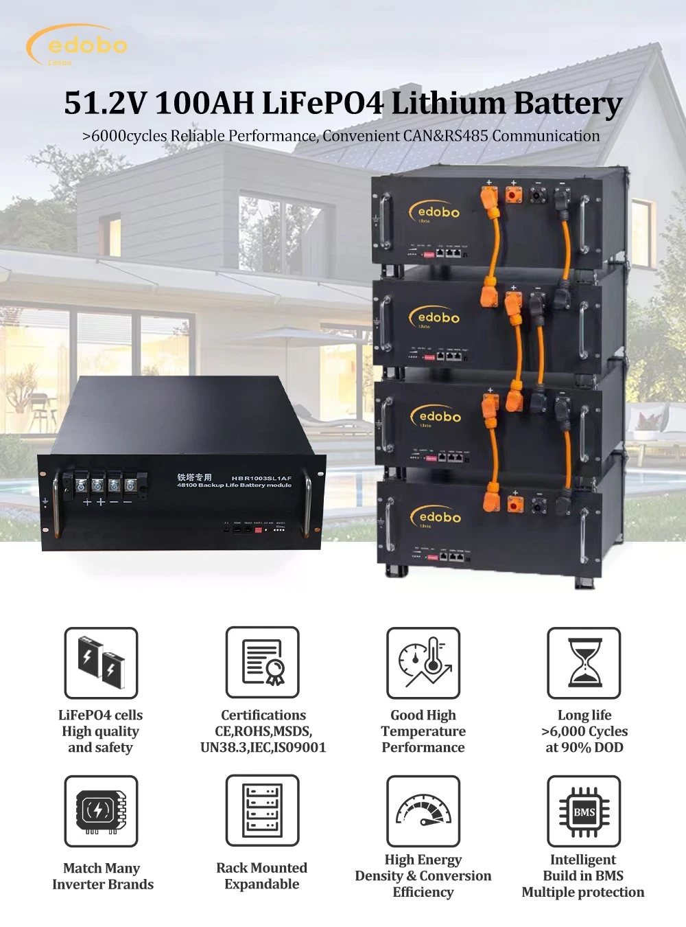 rack mounted lithium battery
